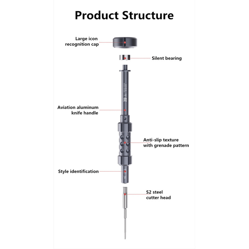 QIANLI MEGA-IDEA 2D مفك مع قنب - مراجعة Pentalobe Screwdriver Set وسعره